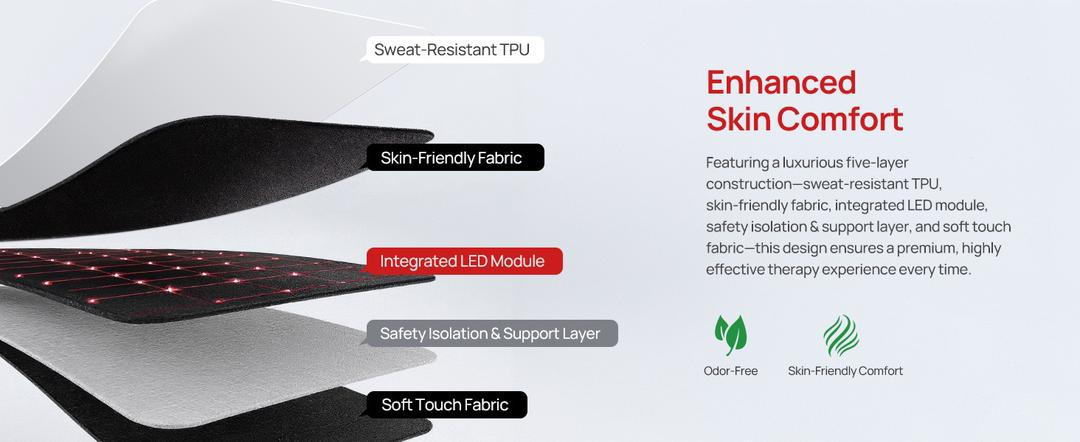 Rotlicht- Schulterdecke